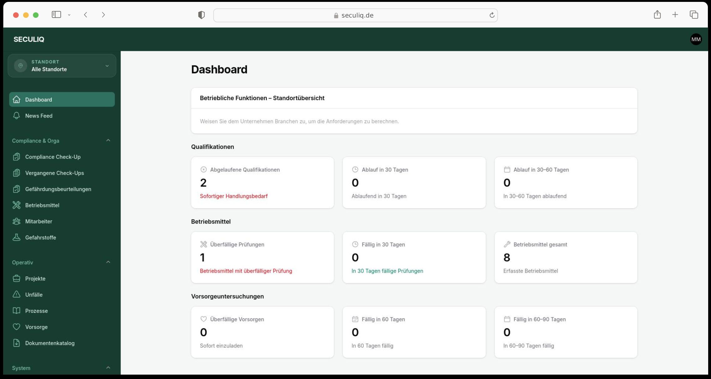 Seculiq software dashboard showing qualifications, equipment and medical check-ups